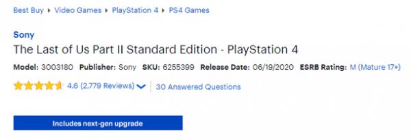 The Last of Us Part II может получить версию для PlayStation 5